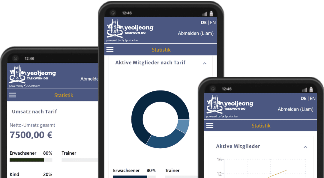 Statistiken in der Sportanize Kampfsport-App - Mitgliederzahlen, Tarife und Umsätze im Überblick