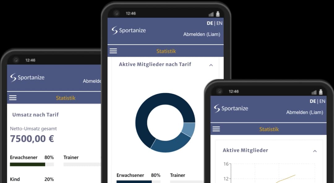 Statistiken in der Sportanize Kampfsport-App - Mitgliederzahlen, Tarife und Umsätze im Überblick