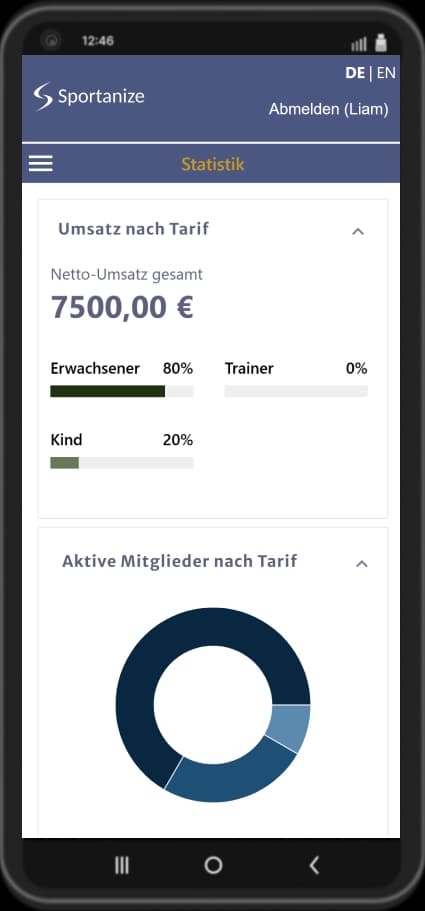 Sportanize App Screenshot: Statistikseite einer Taekwondo-Schule mit Diagrammen zur Mitgliederentwicklung und Beitragsübersicht